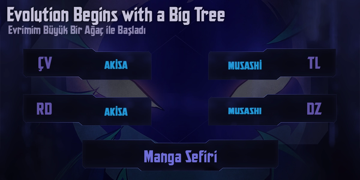 Manga Oku - Evolution Begins with a Big Tree Bölüm 85
