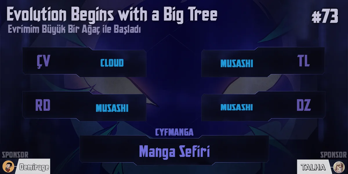 Manga Oku - Evolution Begins with a Big Tree Bölüm 73