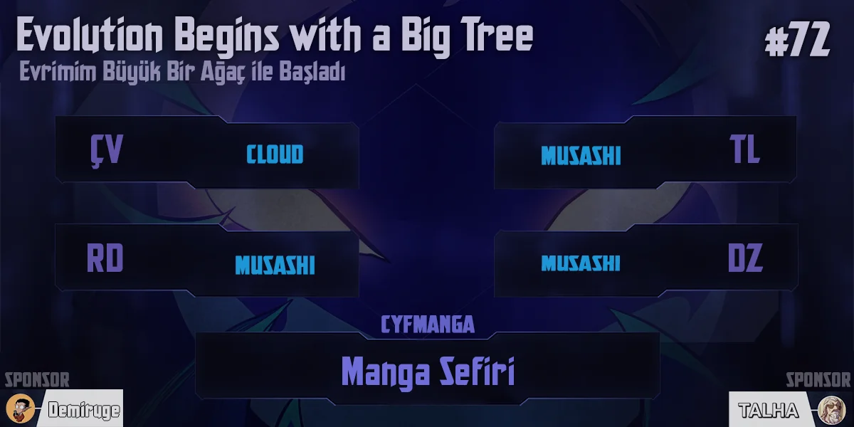Manga Oku - Evolution Begins with a Big Tree Bölüm 72