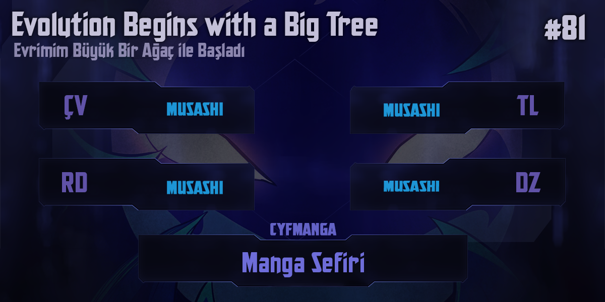 Manga Oku - Evolution Begins with a Big Tree Bölüm 81