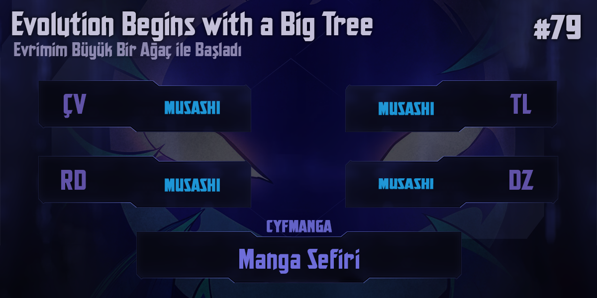 Manga Oku - Evolution Begins with a Big Tree Bölüm 79