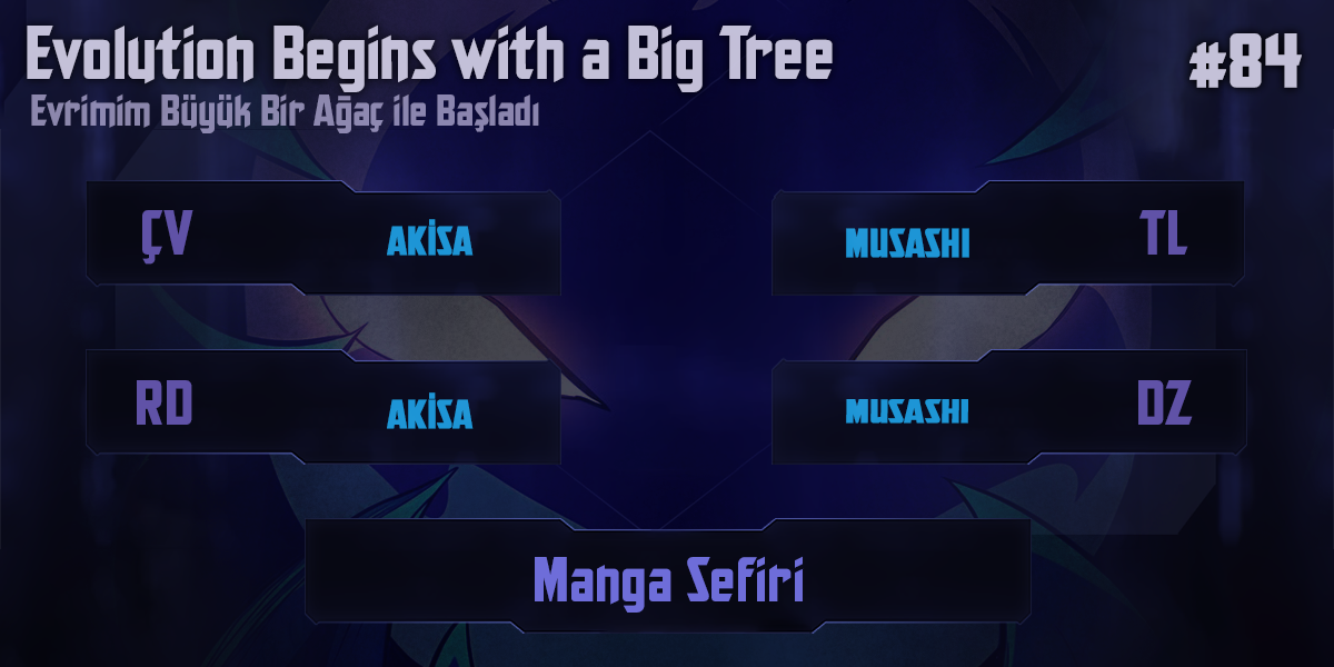 Manga Oku - Evolution Begins with a Big Tree Bölüm 84