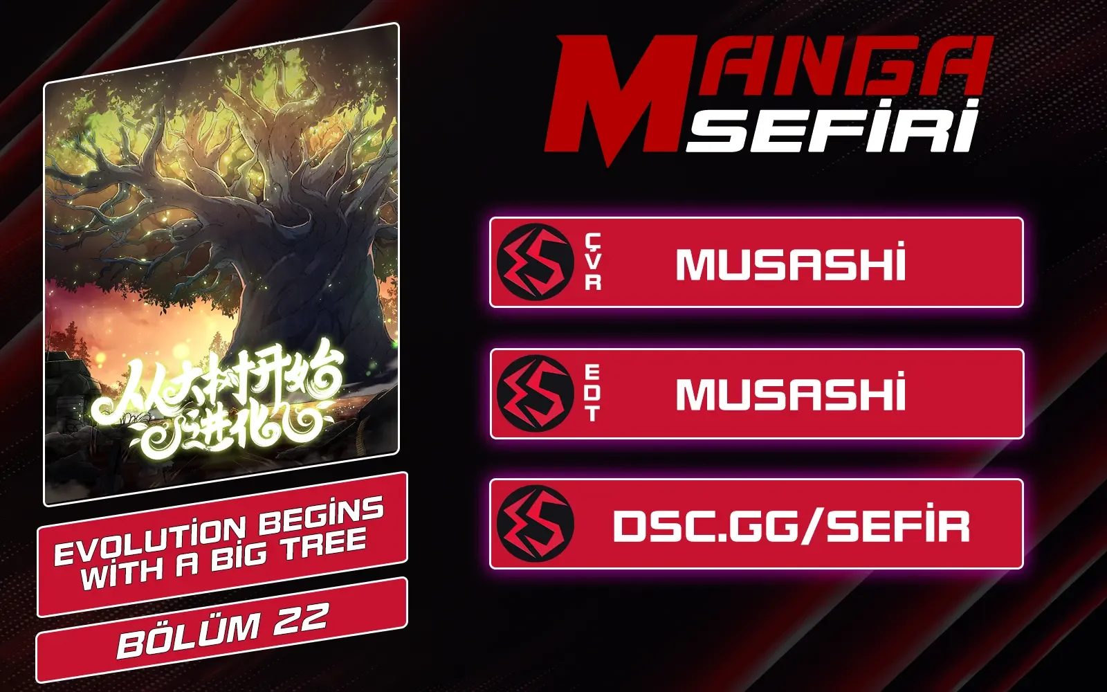 Manga Oku - Evolution Begins with a Big Tree Bölüm 22