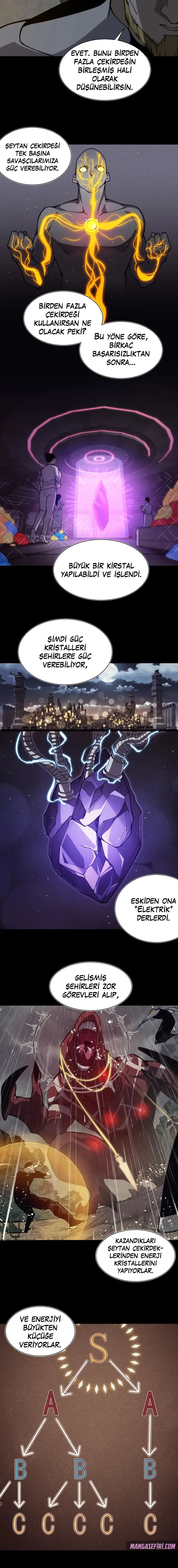 Manga Oku - Demonic Evolution Bölüm 27