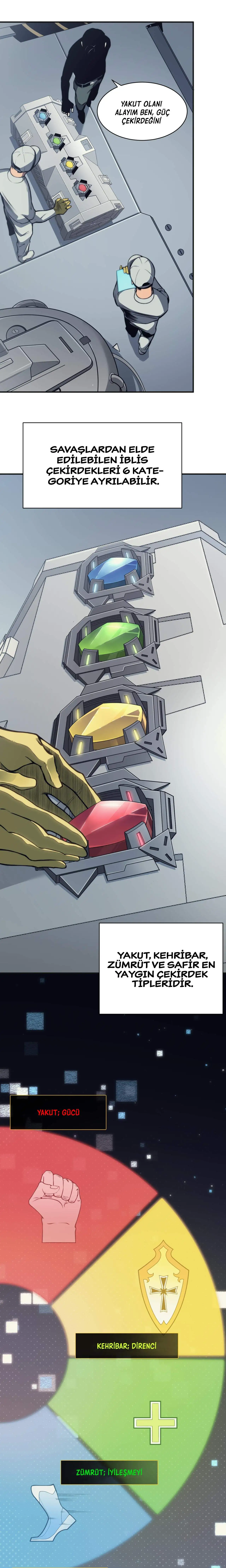 Manga Oku - Demonic Evolution Bölüm 3