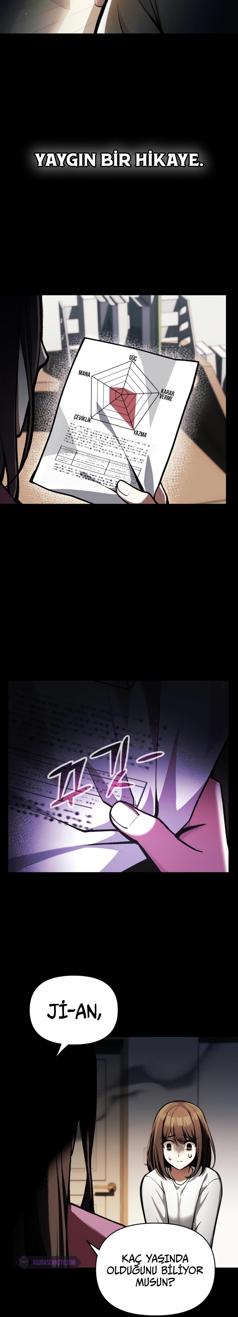 Manga Oku - The Heavenly Demon’s Descendant Bölüm 9